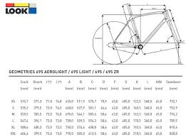 Look 695 Aerolight Frameset Brands Cycle And Fitness