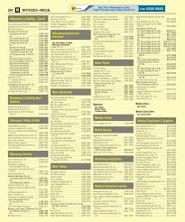 Consultation of heavy lifting activities. Yellowpages Flipbook Paginas De Flipbook 351 400 Pubhtml5