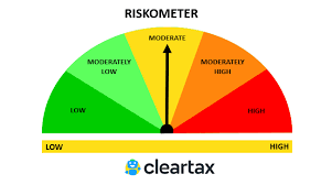 mutual fund riskometer how to measure risks