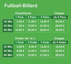 Fussball-Billard - Double Touch Erlebnisgastronomie Duisburg Billard  Minigolf Snooker