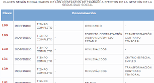 Nuestra base de datos contiene 2 archivos diferentes para el nombre tc1p1.exe. Tc1 Tc2 Abreviado