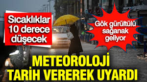Reporting related to ankara hava