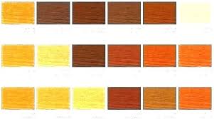 Cabot Deck Stain Colors Cooksscountry Com