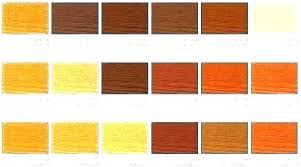 Cabot Deck Stain Colors Cooksscountry Com