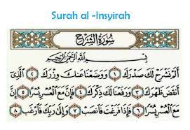 Cara mengamalkan doa pengasihan al fatihah. Manfaat Surat Al Fatihah Untuk Jodoh Bagi Contoh Surat