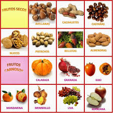 Pin En Recursos Infantil