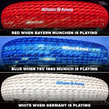 However, in july 2017 the rental contract was terminated, making bayern munich the sole tenants of the stadium. The Football Arena Allianz Arena Facebook