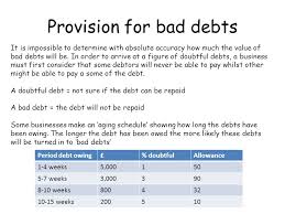 User end transactions system will automatically calculates the bad debts entry: Bad Debts Explanation If A Business Finds It Impossible To Collect Debt Then The Debt Should Be Written Off As A Bad Debt A Bad Debt Is Therefore Ppt Download