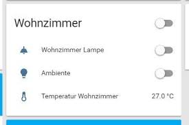 Zahlreiche gerichtsurteile belegen jedoch, von welchen temperaturen man als mieter ausgehen kann. Temperatur Wohnzimmer Vamigziestar