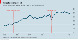 Approved The Economist