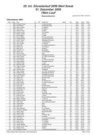 Последние твиты от martin kemper (@kemper89392853). 25 Int Silvesterlauf 2006 Werl Soest 31 Hobbyjogger De