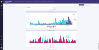 all the google search console seo kpis in one place the