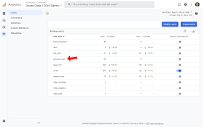 How to Track Events in GA4 (Google Analytics 4) – Complete Guide