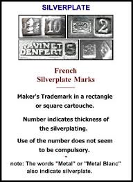 I believe that the eagle's head is a french hallmark that was used from circa. French Hallmarks Illustrated 1798 1972 Online Encyclopedia Of Silver Marks Hallmarks Makers Marks