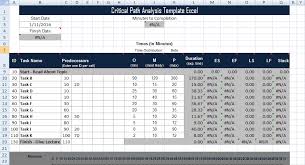 critical path analysis template excel project management