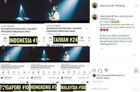 Ruben onsu simpan nomor betrand peto dengan nama khusus kini resmi dijadikan anak angkat, ruben onsu simpan nomor telepon betrand peto dengan nama khusus di kontaknya. Sehari Rilis Single Terbaru Betrand Peto Langsung Trending Di 5 Negara Matamata Com