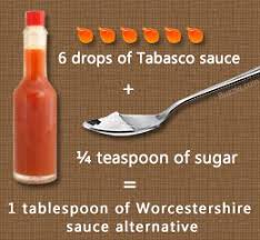Quick Worcestershire Sauce Substitute Worcestershire Sauce Substitute Worcestershire Sauce Homemade Sauce Recipes