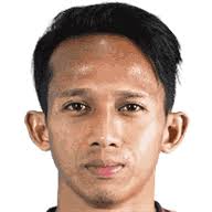 Lee Man FC vs Bali United FC