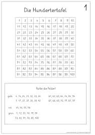 Hundertertafel ausdrucken fur grundschule klasse 2 from aufgaben.schulkreis.de. Hundertertafel Uebungen Hundertertafel Zum Ausdrucken