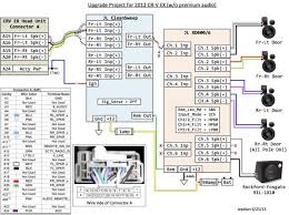 Because this is a double din unit, you can get away with just a. 2014 Honda Crv Wiring Diagram Wiring Diagram Power Actuator A Power Actuator A Fornacidelpianalto It