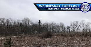 Unsettled weather will continue to bring areas of snow and areas of rain