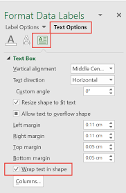 How To Fix Wrapped Data Labels In A Pie Chart Sage