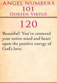 Home Hall Of Quotes Your Daily Source Of Best Quotes Angel Numbers Angel Number Meanings Numerology
