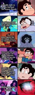Priorities Steven Universe Steven Universe Funny Steven Universe Comic Steven Universe Memes