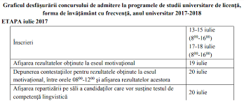 Alegeți una din sesiunile de admitere active în acest moment: Admitere 2017 Academia De Studii Economice Bucuresti Admitere Cibernetica Ase Jitaruionelblog Pregatire Bac Si Evaluarea Nationala 2021 La Matematica Si Alte Materii Materiale Lectii Formule Exercitii Rezolvate Matematica Gimnaziu Si Liceu