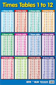 Multiplication, multiplication tables, times tables, multiplication facts, games, worksheets, teaching, activities, math facts. Grindstore Laminated Mini Poster Times Tables 1 12 40 X 60 Cm Amazon De Kuche Haushalt
