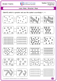 First grade math worksheets, featuring first grade addition worksheets, subtraction worksheets, printable math practice and looking for worksheets to make learning math on earth day a bit more fun? 42 Outstanding 2nd Class Cbse Maths Worksheets Photo Ideas Samsfriedchickenanddonuts