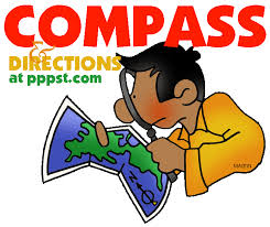 Free Powerpoint Presentations About Compasses And Directions For Kids Teachers K 12