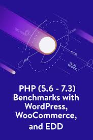 The Definitive Php 5 6 7 0 7 1 7 2 7 3 And 7 4 Benchmarks 2020 With Images Woocommerce Wordpress