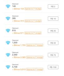 Compre com quem é especialista no assunto a mais de 10 anos! Ganhe 100 De Diamantes Usando Esta Dica Free Fire Club