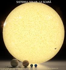 Cea mai mare planeta din sistemul solar. Scientia Ro Cele Mai StrÄƒlucitoare Obiecte Din Sistemul Solar VÄƒzute De Pe Terra