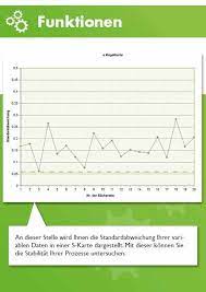 Die excel vorlage finden sie im reiter „prozessstabilität auf sixsigmablackbelt.io. Qualitatsregelkarte Vorlage Excel Qualitatsvorausplanung Konnen Sie Ihren Prozess Innerhalb Von 30 Sekunden Mit Der Excel Vorlage Auf Stabilitat Untersuchen Fallon5ward