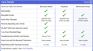 Southwest Airlines 101 Earning Burning Rapid Rewards