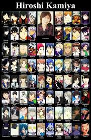 Behind Your Favorite Anime Characters Best Japanese Voice Actors Hiroshi Kamiya Voice Actor Anime Characters