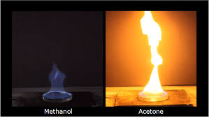 Перевод слова flames, американское и британское произношение, транскрипция, словосочетания, однокоренные слова, примеры использования. Flame Types Fd202 Fundamentals Of Fire And Combustion Guides
