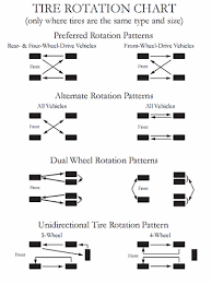 Safety Information Toyo Tires