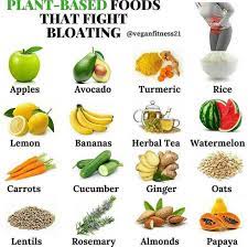 Guthealth Eat Clean Think Happy Be Whole Food For Digestion Foods For Bloating Digestion Problems Food