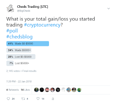 Table of contents cryptocurrency subreddit cryptocurrency enthusiasts need to be on reddit Poloniex Trading Signals Reddit Tnt Crypto Www Czechcrocs Cz