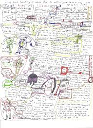 Pin By Traci On Depicting Health Schizophrenia Paper And Ink Creative Expressions