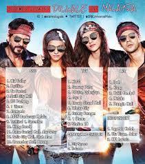 Check spelling or type a new query. Srk Universe Malaysia On Twitter Ini Dia Senarai Panggung Wayang Yang Akan Tayangkan Dilwale Di Malaysia Ajak Semua Tengok Tau Rt Sebarkan Https T Co A7mjhkuqli