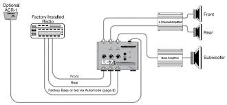 12 Simple Car Amplifier Wiring Diagram Installation Bacamajalah In 2020 Car Amplifier Car Audio Installation Car Stereo