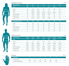 Sizetable Sizechart Haglöfs