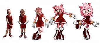 2.4 hrs, 8216 viewers ; Tf Amy Rose By Quidpr0qu0o On Deviantart
