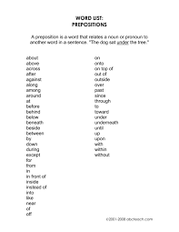 In grammar, a prepositional phrase refers to a preposition, its object, and any modifiers. Prepositional Phrase List Of Words