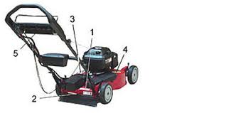Maybe you would like to learn more about one of these? Toro Model Number Locator How To Find Toro Model Serial Number