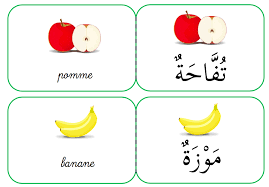 Programmes Annuels Niveau 1 Apprendre L Arabe Niveau 1 Programme